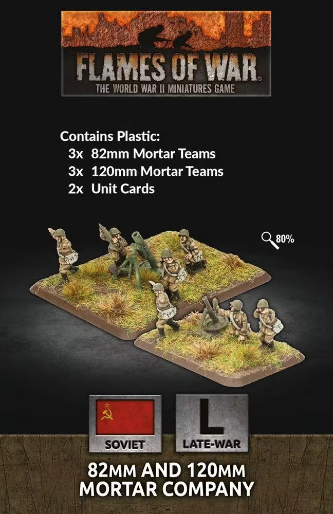 Soviet Union 82mm & 120mm Mortars - Late-War - Brand New - Flames of War