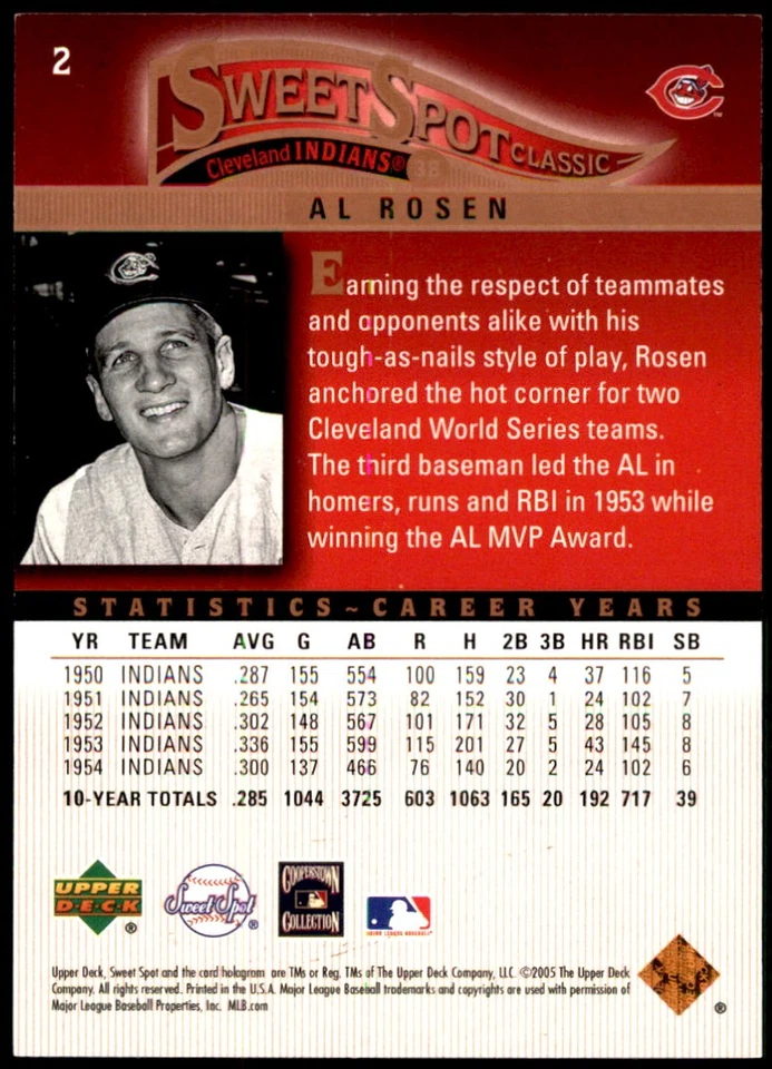 Al Rosen 2005 Upper Deck Sweet Spot Classic #2 Indians MLB READ FREE SHIPPING - Image 2 of 2