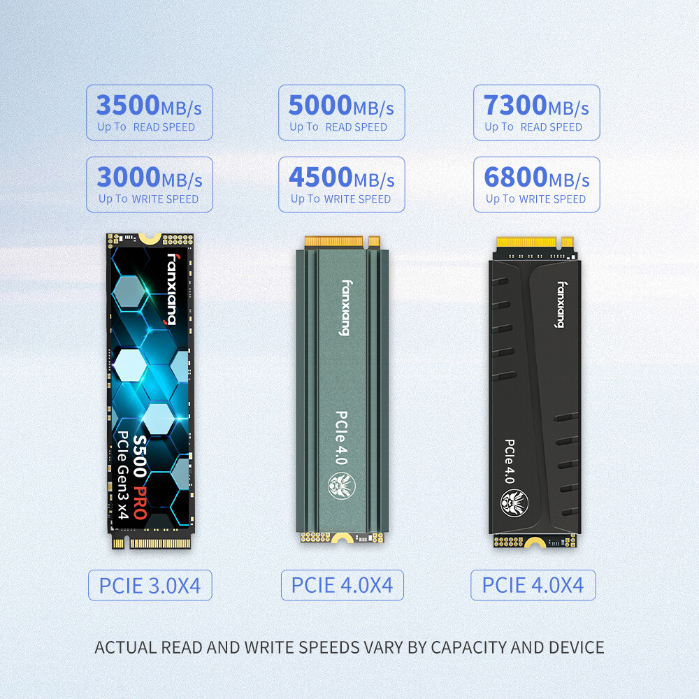 Fanxiang SSD 1TB M.2 NVME 2TB 4TB Internal Solid State Hard