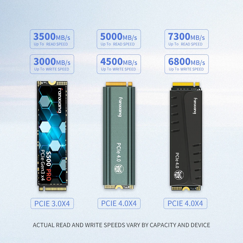 Fanxiang M.2 NVME SSD 1TB 2TB 4TB PS5 SSD With Heat Sink Interne Festplatte Lot