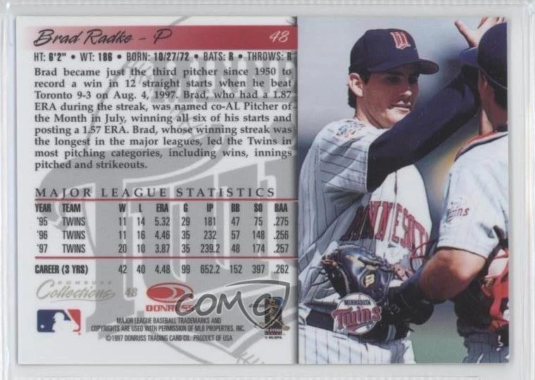 1998 Donruss Collections Donruss Brad Radke #48 - Image 2 of 2
