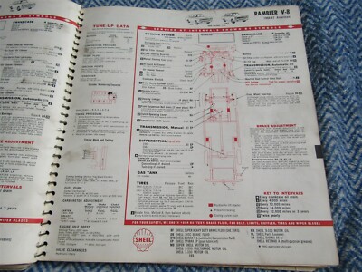 1966 1967 RAMBLER V8 AMERICAN SERVICE SPECIFICATIONS SHEET