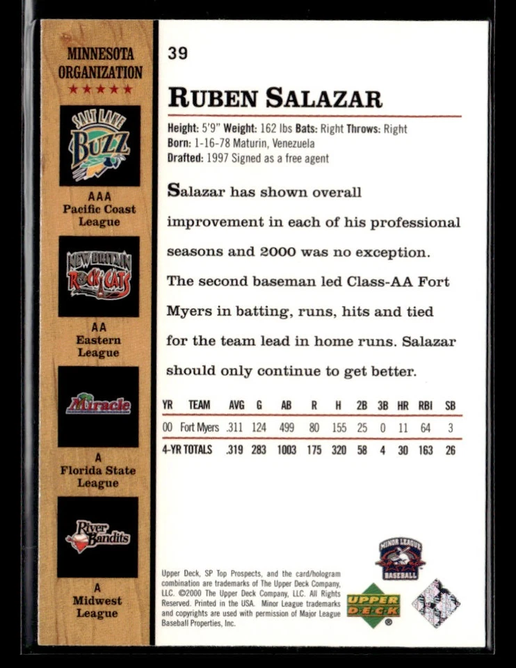 2001 SP Top Prospects Ruben Salazar #39 - Image 2 of 2