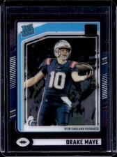2024 Clearly Donruss Football Checklist Guide in-content 38