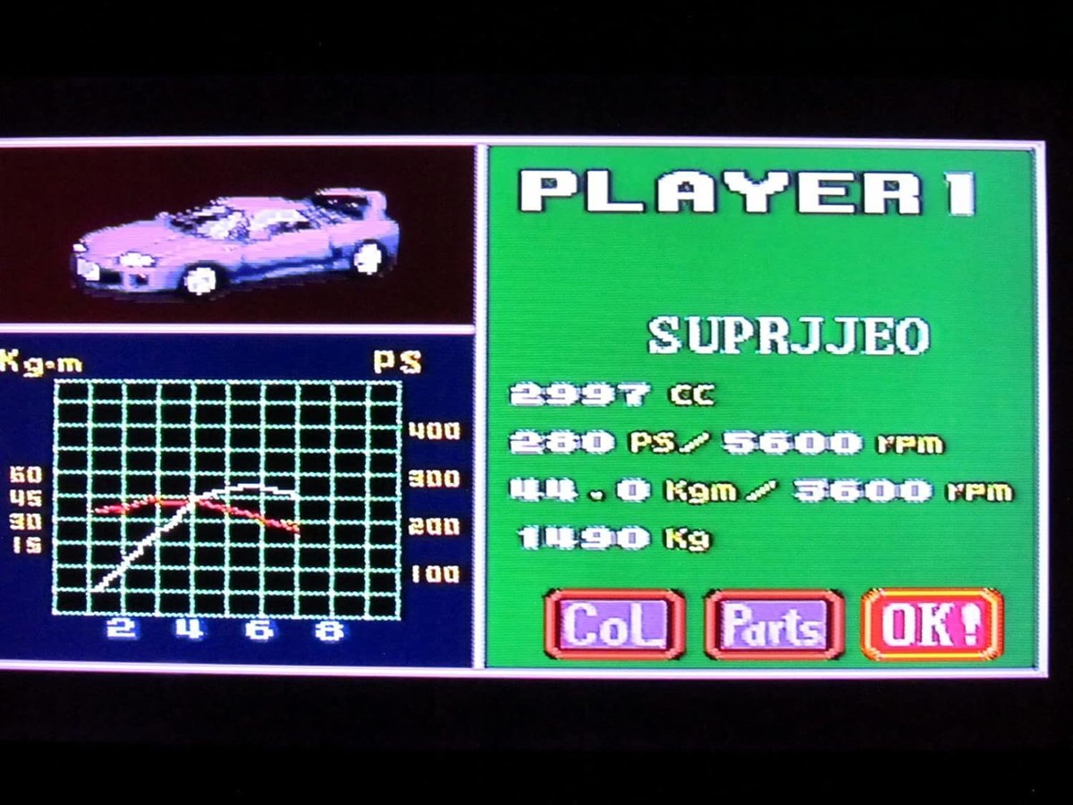 Drift King Shutoko Battle 2 Keiichi Tsuchiya (Super Nintendo