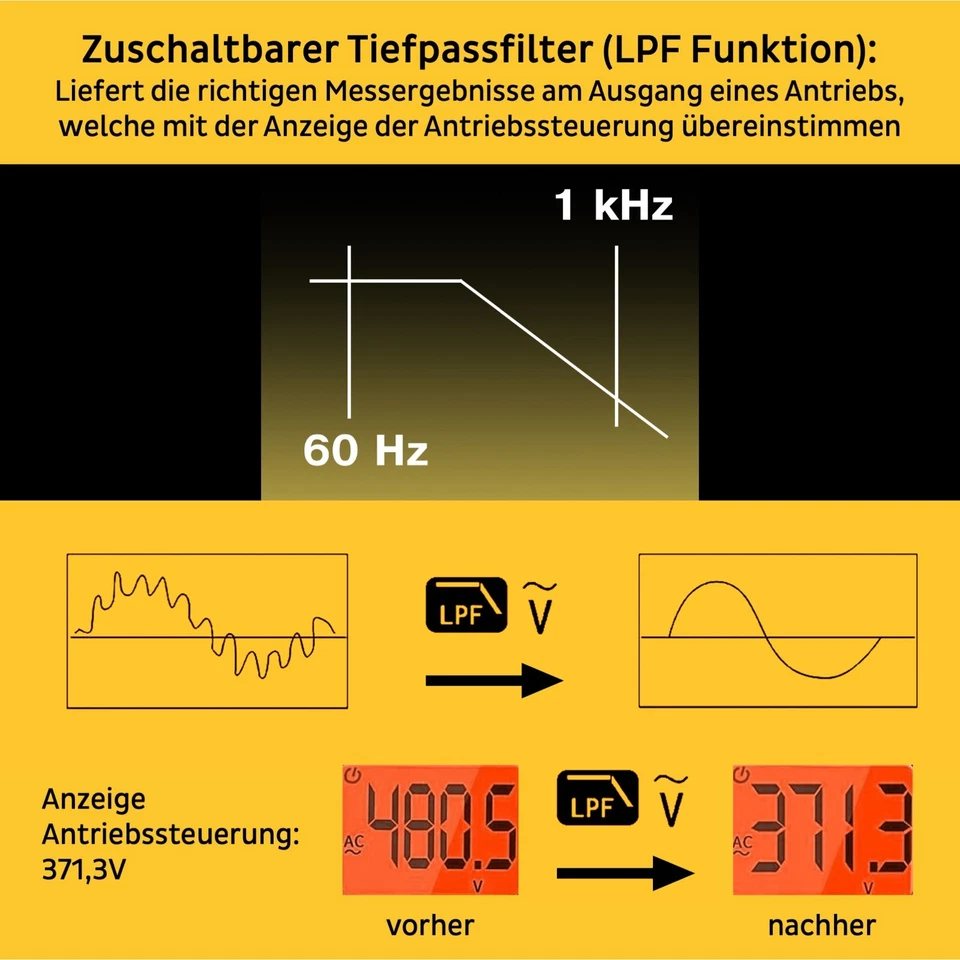 Stromzange 600A AC DC Gleichstromzange Zangenmultimeter LoZ Tiefpassfilter PCW05 - Bild 4 von 4