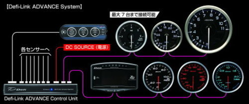 Defi Defi-Link Meter ADVANCE BF Oil Temperature Gauge DF10401 Model White - Picture 3 of 4