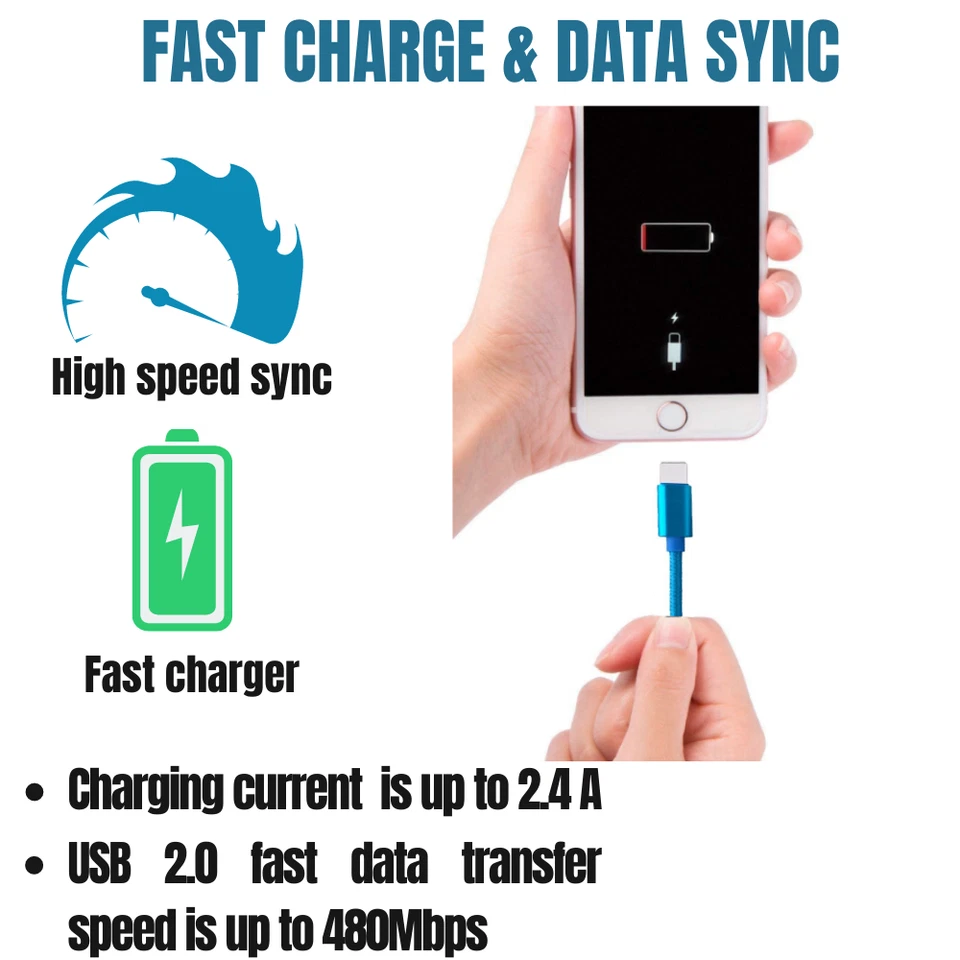 Cargador USB de nailon de 10 pies para iPhone iPad cable de carga trenzado cable adaptador de alimentación Foto 4 de 4