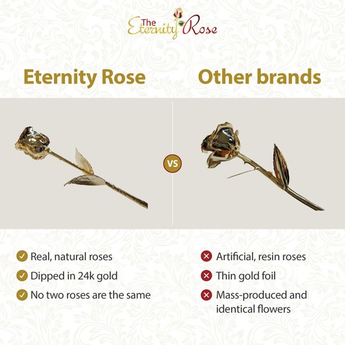 Gold Dipped Rose 24K, Romantic Gifts for Her, Real Preserved Flower, 11.5", A... - Picture 6 of 8