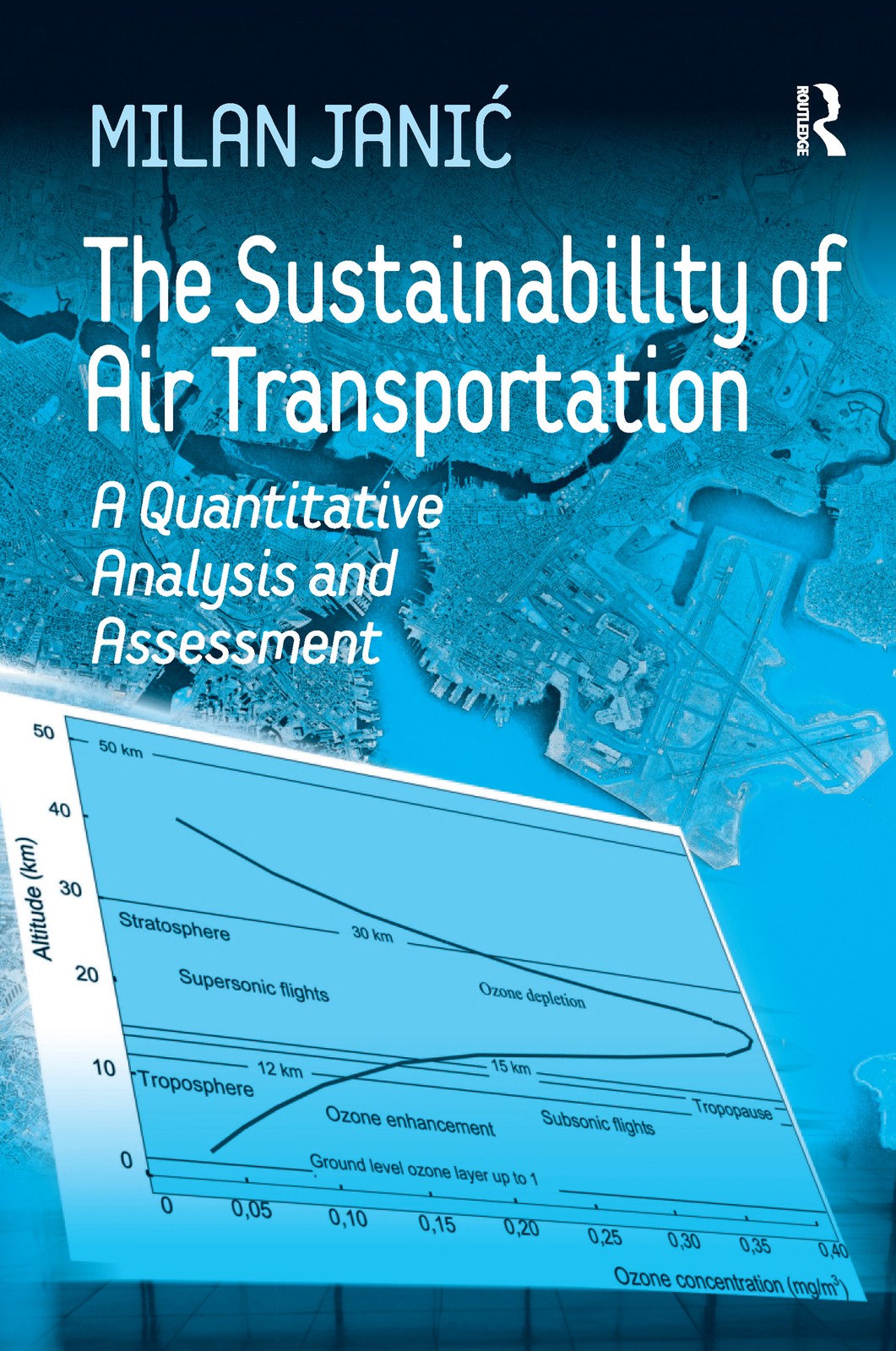 Sustainability of Air Transportation