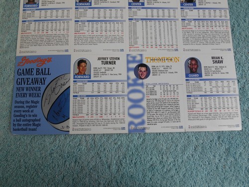 Orlando Magic 1994-1995 Collector's Edition Uncut Cards Goodings Shaq Penny - Picture 16 of 18
