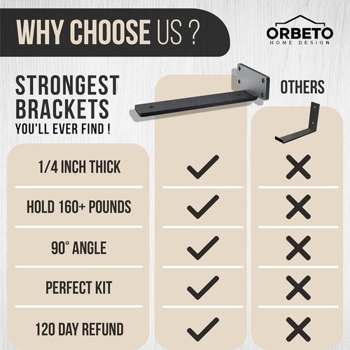 Heavy Duty Floating Shelf Bracket 6 inch-6 Pack with 1/4”-Thick Metal Black, ... - Picture 6 of 10