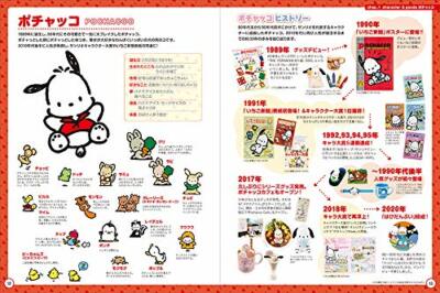 1992年 SANRIO キャラクタータペストリー バナー Sanrio Character