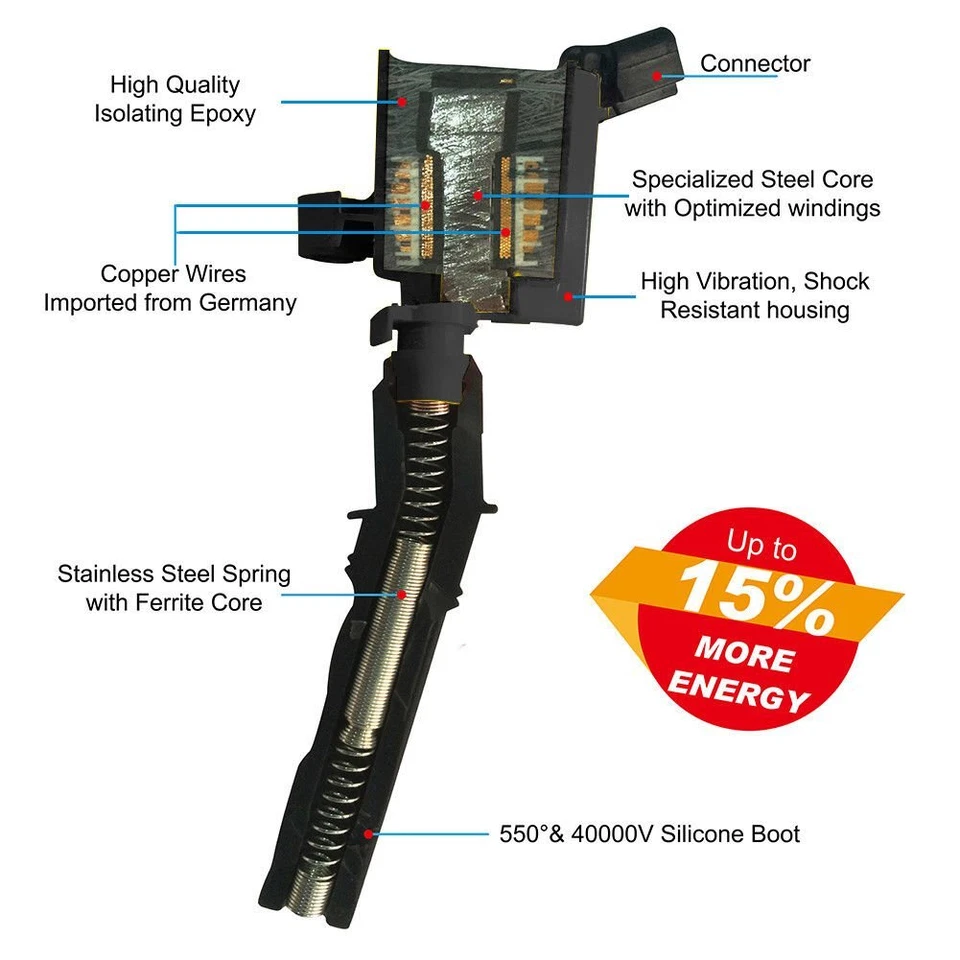 Свечи зажигания 8x для Ford F150 Lincoln 4,6 л 5,4 л V8 и катушки зажигания упаковка 8 шт. DG508 - Изображение 3 из 4