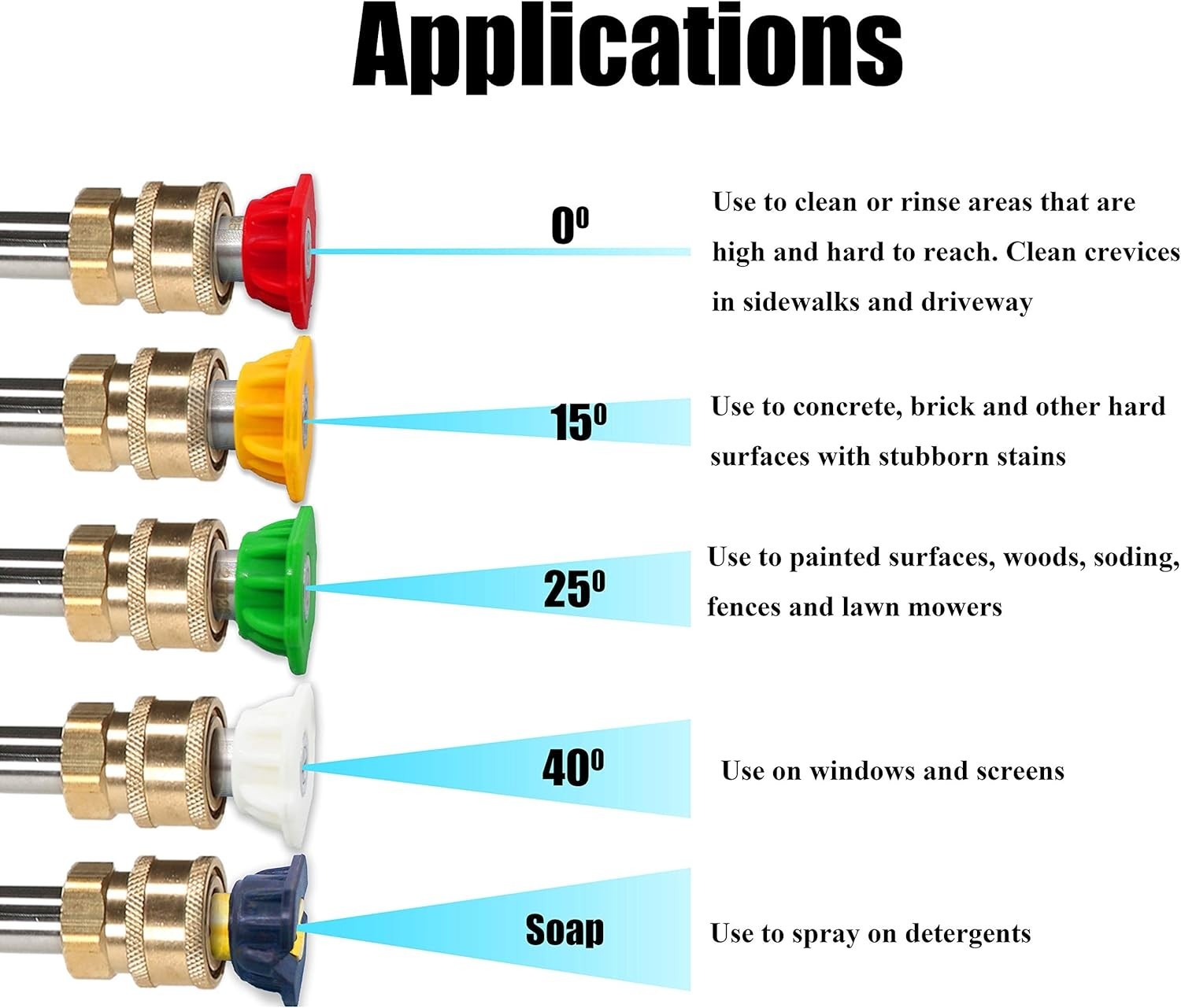 Slide 9
