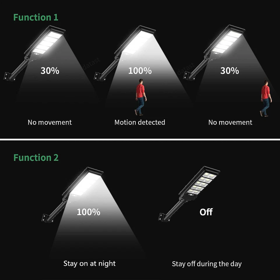 20000 LM Straßenlampe LED Solar Straßenlaterne Solarleuchte mit Bewegungsmelder - Bild 4 von 4