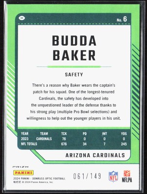 2024 Panini Donruss Optic Budda Baker Flex Emoji Prizm /149 #6