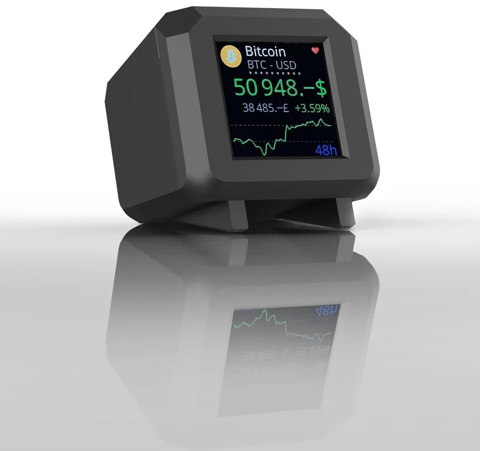 Desktop Crypto Currency LIVE Display, more than 5,000 coins 60