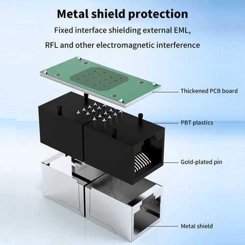 RJ45 Connector Network Extender Female To Female Ethernet Adapter Gigabit - Photo 4/16