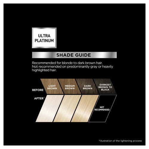 L'Oreal Paris Preference Ultra Platinum 9 Level Lift Bleach - Picture 2 of 5