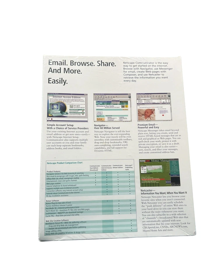 New Netscape Communicator Inet Acc Edition 4 PC&Mac CD, Retail Big Box, Sealed - Image 2 of 2