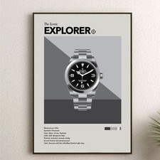 'The Iconic' Watch Print Series - Rolex Explorer 1
