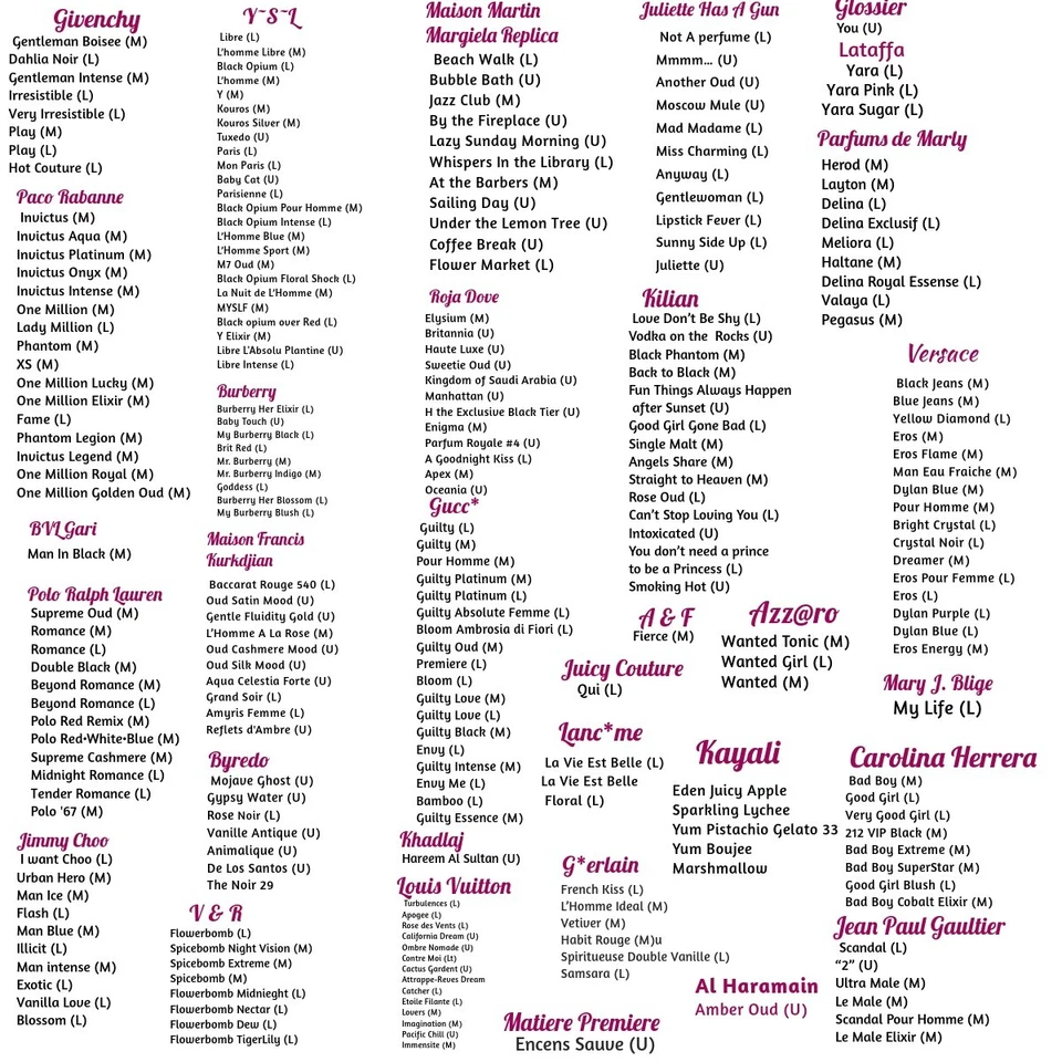 NEW SIZES!! 1oz. BOTTLE or (2) 10mL ROLL ON BOTTLES PERFUME OILS/FRAGRANCE OILS! - Image 3 of 3