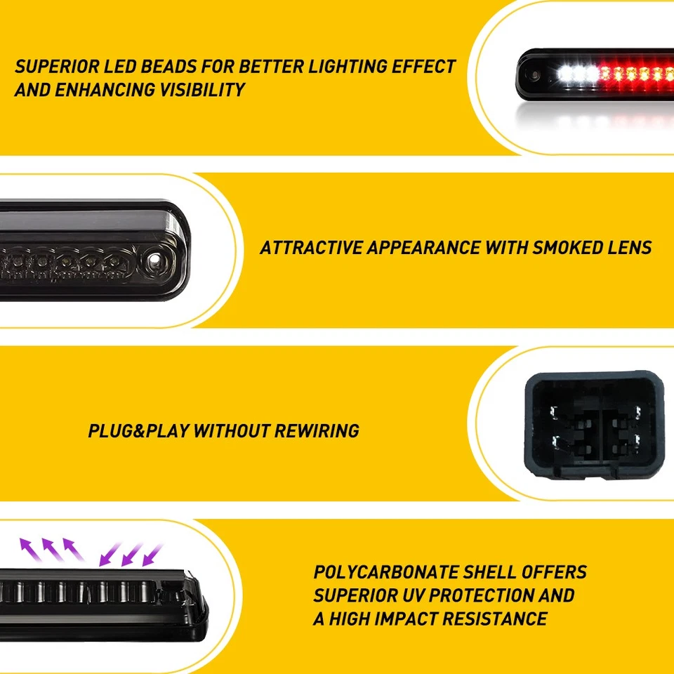 LED Cargo 3RD Brake Lamp Fit Light Chevy GMC 1988-98 C/K1500 Silverado Sierra - Image 4 of 4