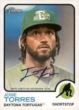 Topps to Award Collector with One-Day Corpus Christi Hooks Contract - UPDATE 22