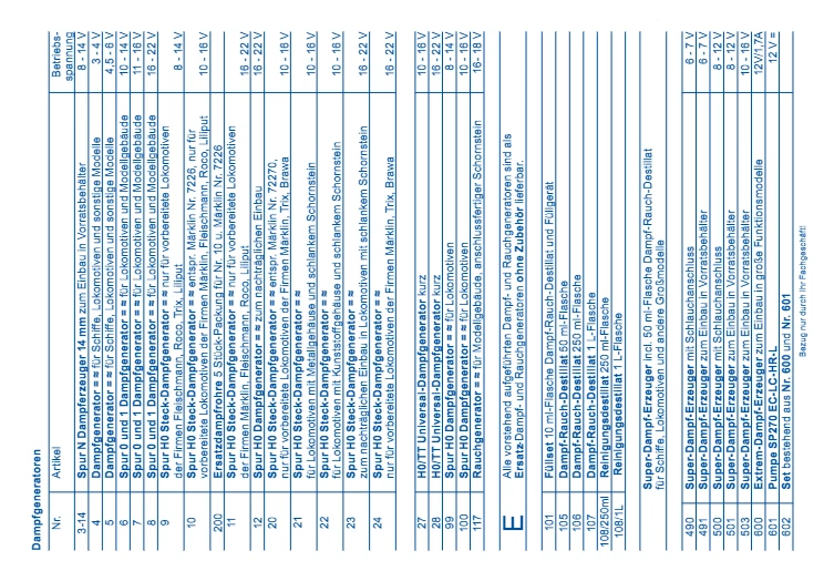 Seuthe Dampfgeneratoren und Zubehör - Fabrikneu - die gesamte Auswahl möglich - Bild 3 von 3