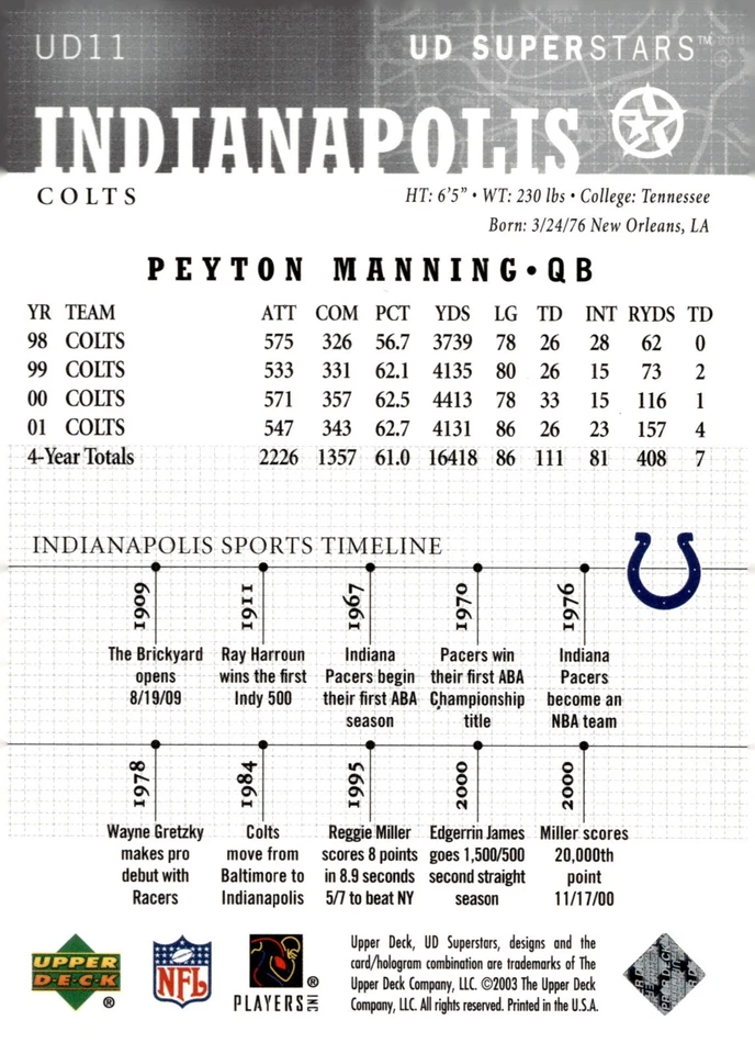 2002-03 Upper Deck UD Superstars - Peyton Manning #106 - Image 2 of 2