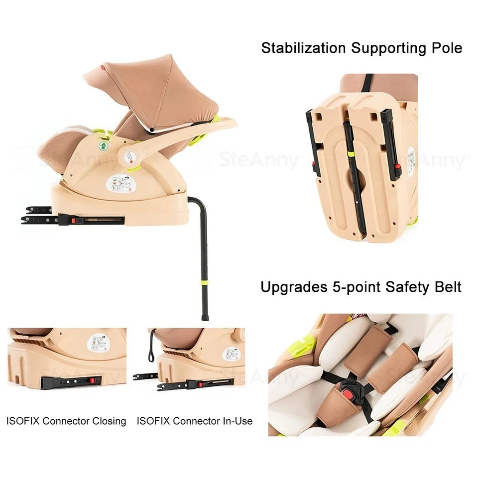 Cochecito de bebé combo asiento de coche, sistema de viaje para bebé, cochecito reversible estándar 3 en 1 Foto 4 de 4
