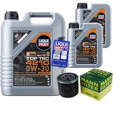 Filtre à huile Hyundai I30