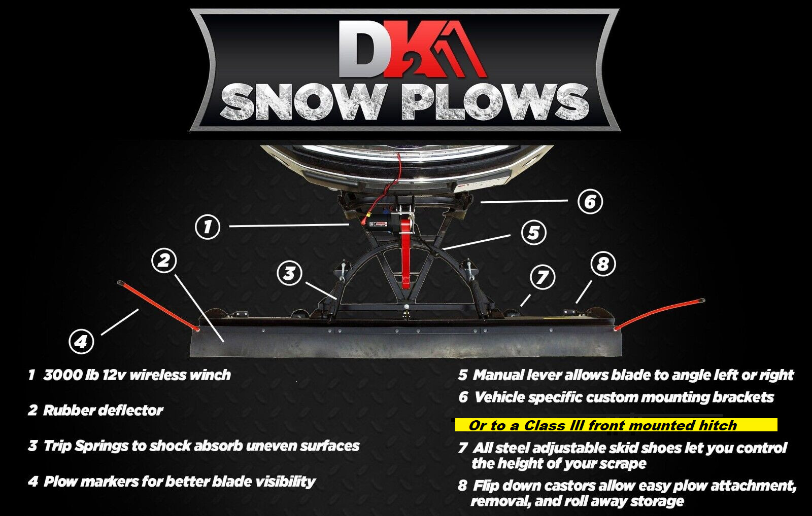 2009-17 Ford F150 & Expedition 82" Snow Plow Kit including Front Hitch Receiver