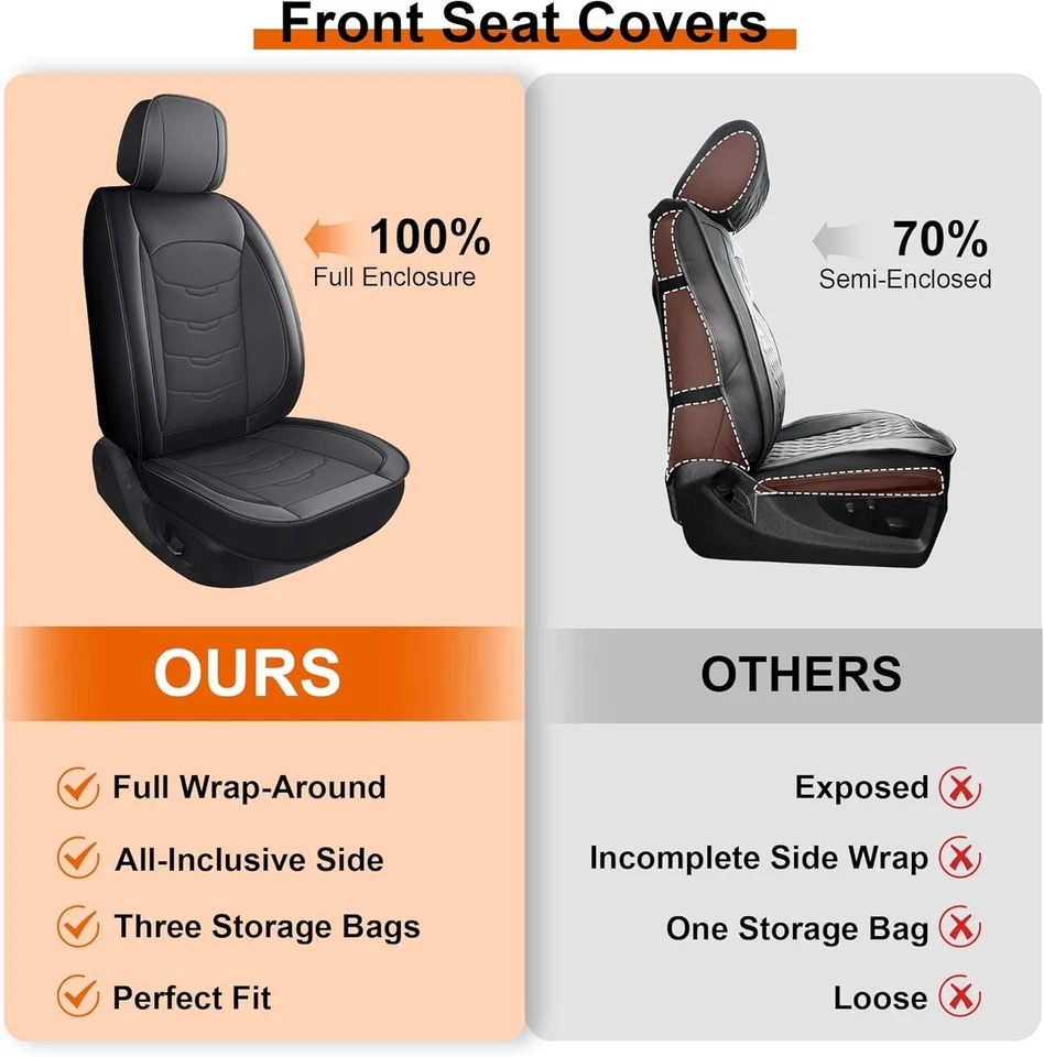 Fundas de asiento de cuero impermeables para Dodge Ram 1500 2500 3500 2002-2025 Foto 4 de 4