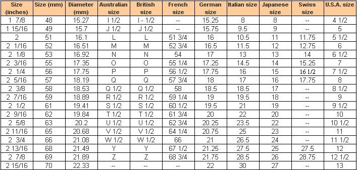 Wolfram Tungsten Ring Partnerringe Abalone Muschel Perlmutt Einlage Inlay NEU - Bild 4 von 4