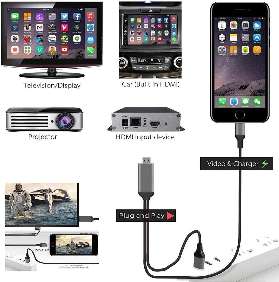 For iPhone 14 13 12 11 8 X iPad HDMI Mirroring Phone to TV HDTV Adapter AV Cable - Image 3 of 4