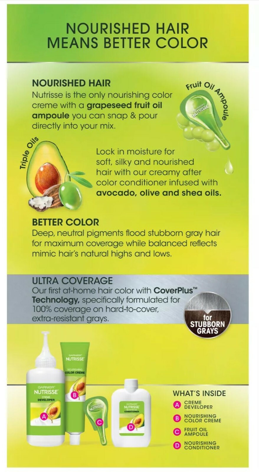 NEW Garnier Nutrisse Ultra Coverage Permanent Hair Color Deep Dark Brown [400] 