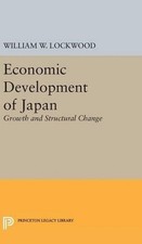 Economic Development of Japan by William Wirt...