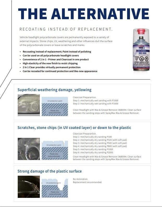 spraymax-2k-2-in-1-headlight-clear-coat-model-number-3684068-ebay