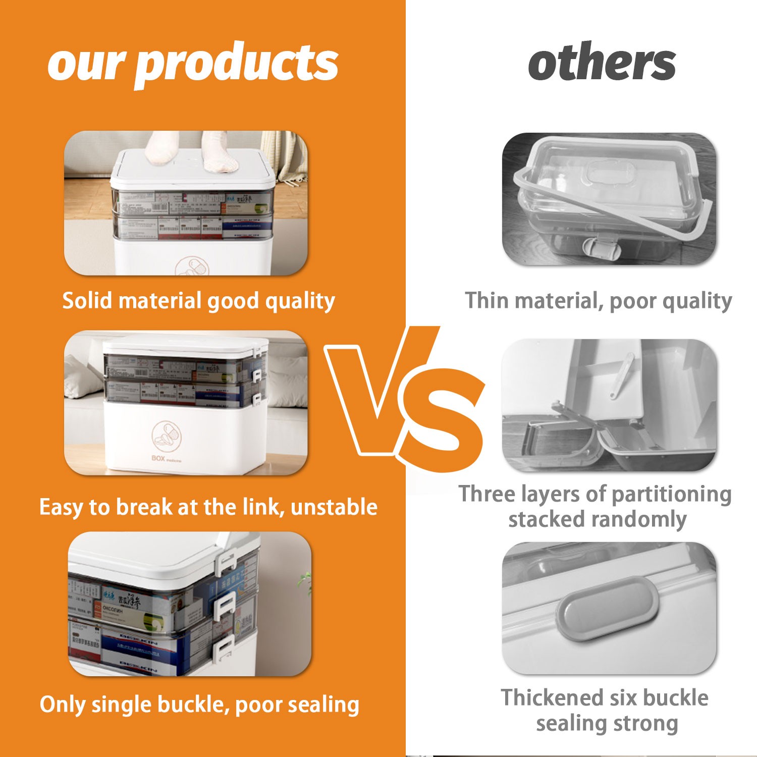 1pc Large Capacity Medicine Storage Box With Easy-Grip Handles Travel&Office Use