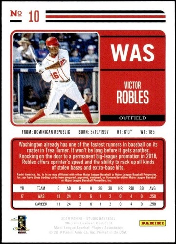 Victor Robles 2018 Panini Chronicles Studio Rookie #10 Washington Nationals MLB - Picture 2 of 2