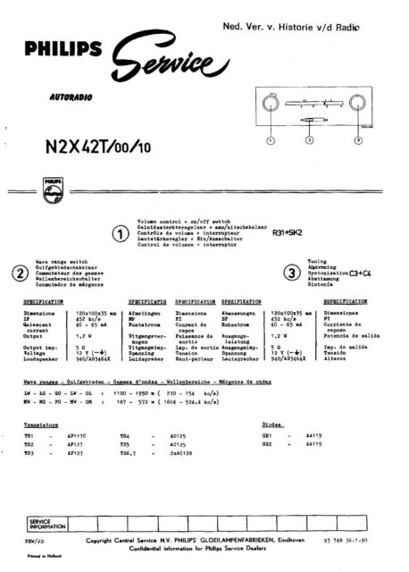 Service Manual Instructions for Philips N2 X42 T