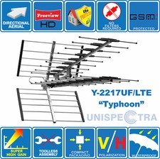 Unispectra®  "TYPHOON" - SUPER High Gain Pro HD TV AERIAL Freeview LTE Protected