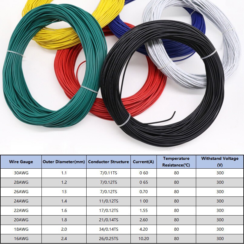 16AWG to 30AWG PVC Flexible Electronic Wire Stranded Cable UL1007 11 Colors