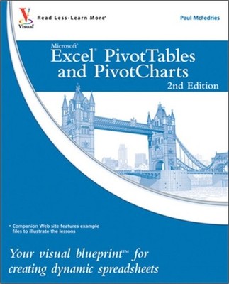 Excel Pivottables and Pivotcharts: Your Visual Blueprint for Creating Dynamic Sp