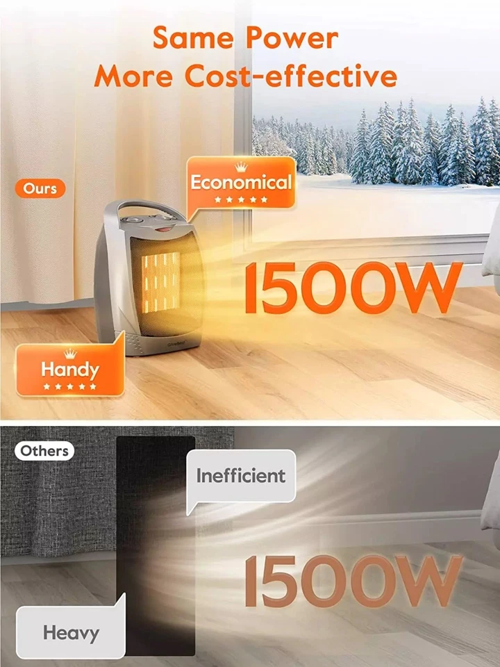 Aquecedor elétrico portátil com termostato, 1500W/750W cerâmica segura e silenciosa - Imagem 3 de 4
