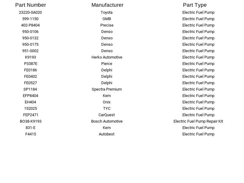 Kit de bomba de combustible Bosch BO38-K9193 para Toyota Lexus Scion 2000-2010 Foto 3 de 4