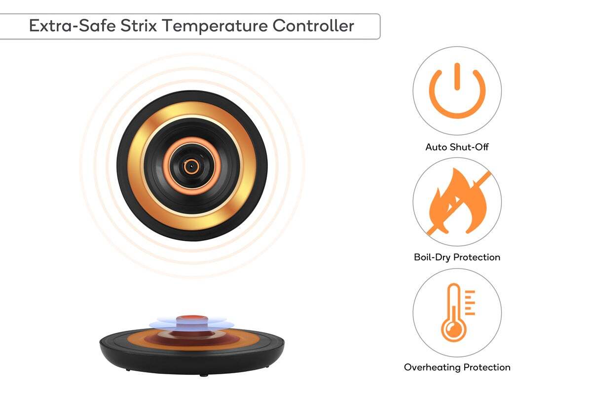 Kogan 1.5L Double Walled Kettle, Kettles, Appliances eBay