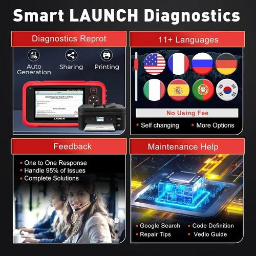 LAUNCH OBD2 Scanner CRP123X CRP129X Elite 3~12 Reset Scan FCA SGW Multi-System - Picture 48 of 56